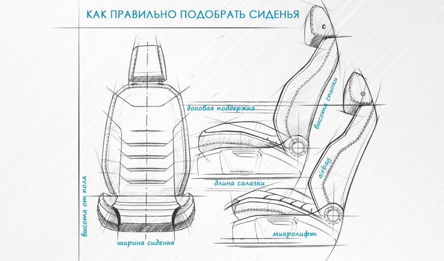 Як правильно підібрати сидіння від іномарок
